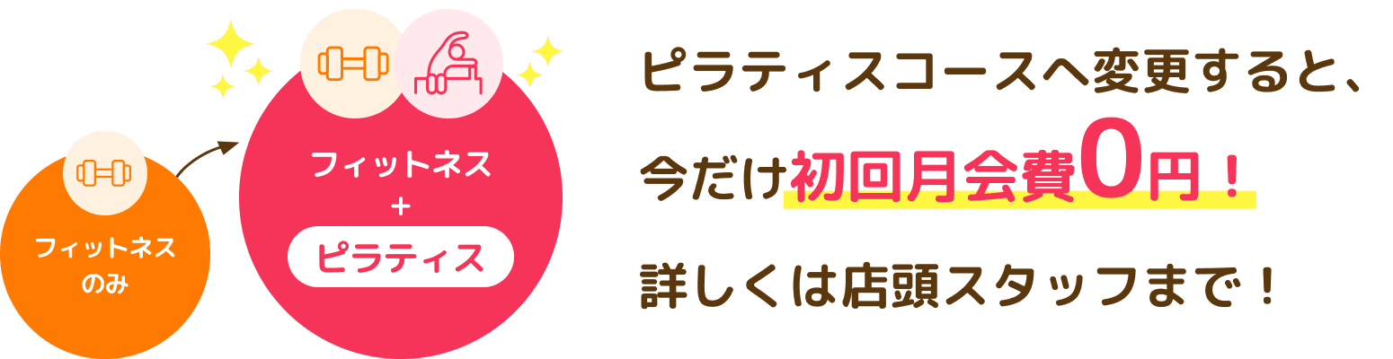 ピラティスコースへ変更すると、今だけ初回月会費0円！